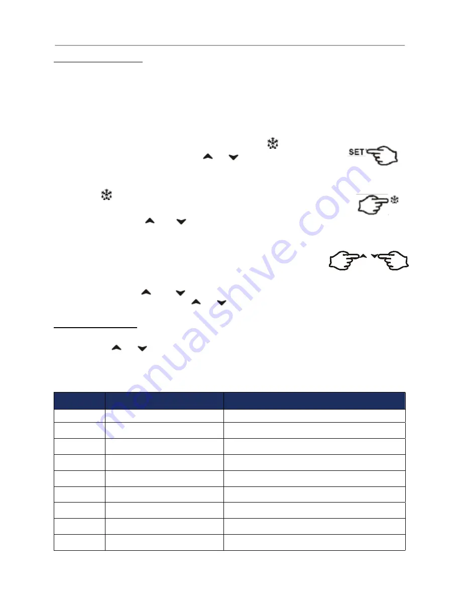 Hubert HUBM-23FB Service, Installation And Operation Manual Download Page 7