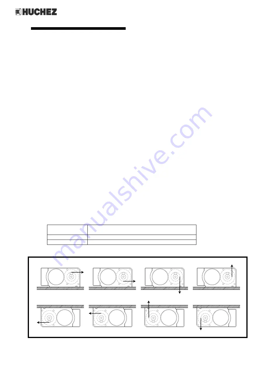 Huchez PRIMO INOX BT 1000 Instruction Manual Download Page 9