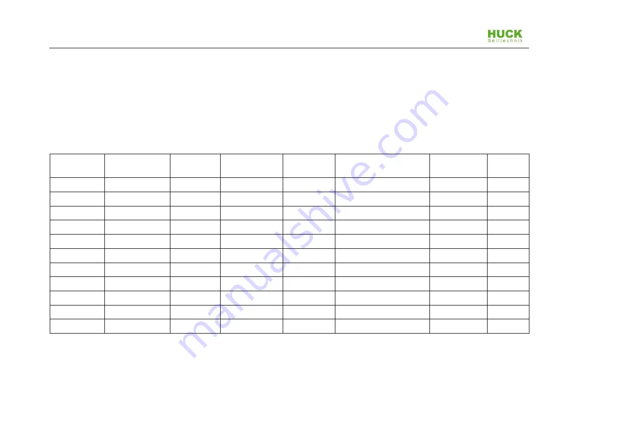 Huck 4585 PS Assembly Instructions Manual Download Page 27