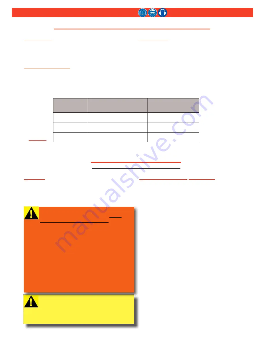 Huck Alcoa BobTail SF46 Instruction Manual Download Page 9