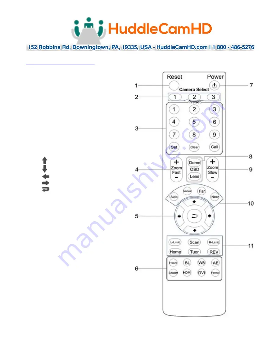 HuddleCamHD 10X-USB2 Installation & Operation Manual Download Page 9