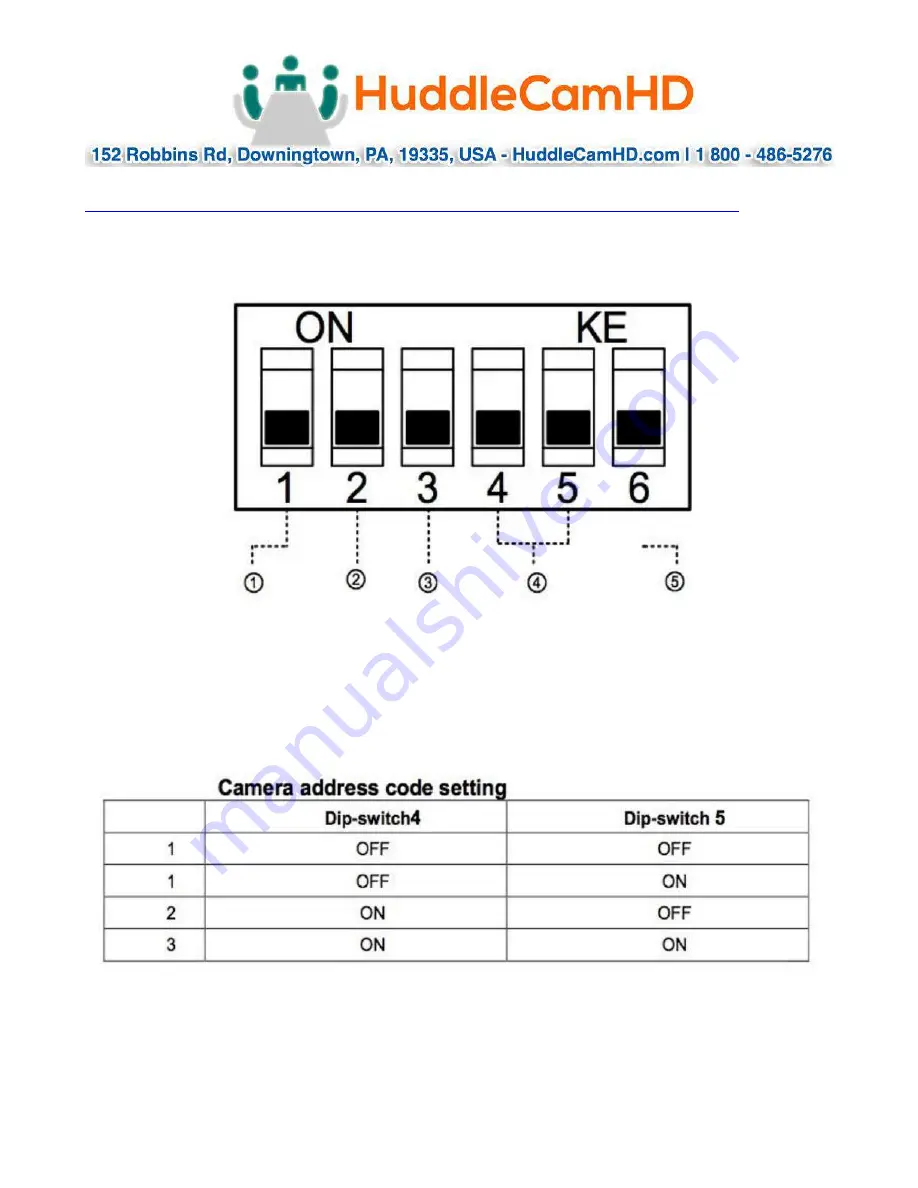 HuddleCamHD HC10X-GY-G2 Скачать руководство пользователя страница 6