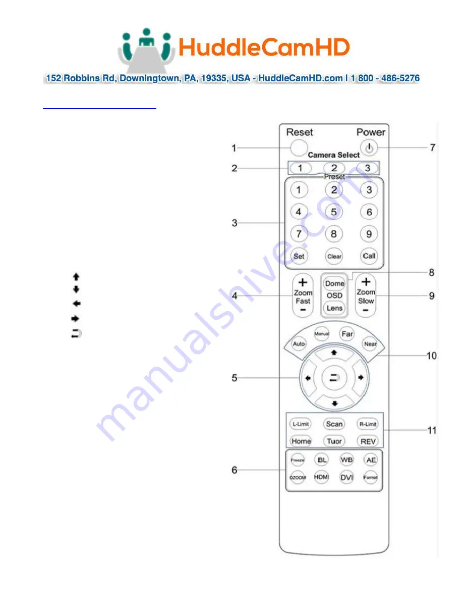 HuddleCamHD HC10X-GY-G2 Скачать руководство пользователя страница 11