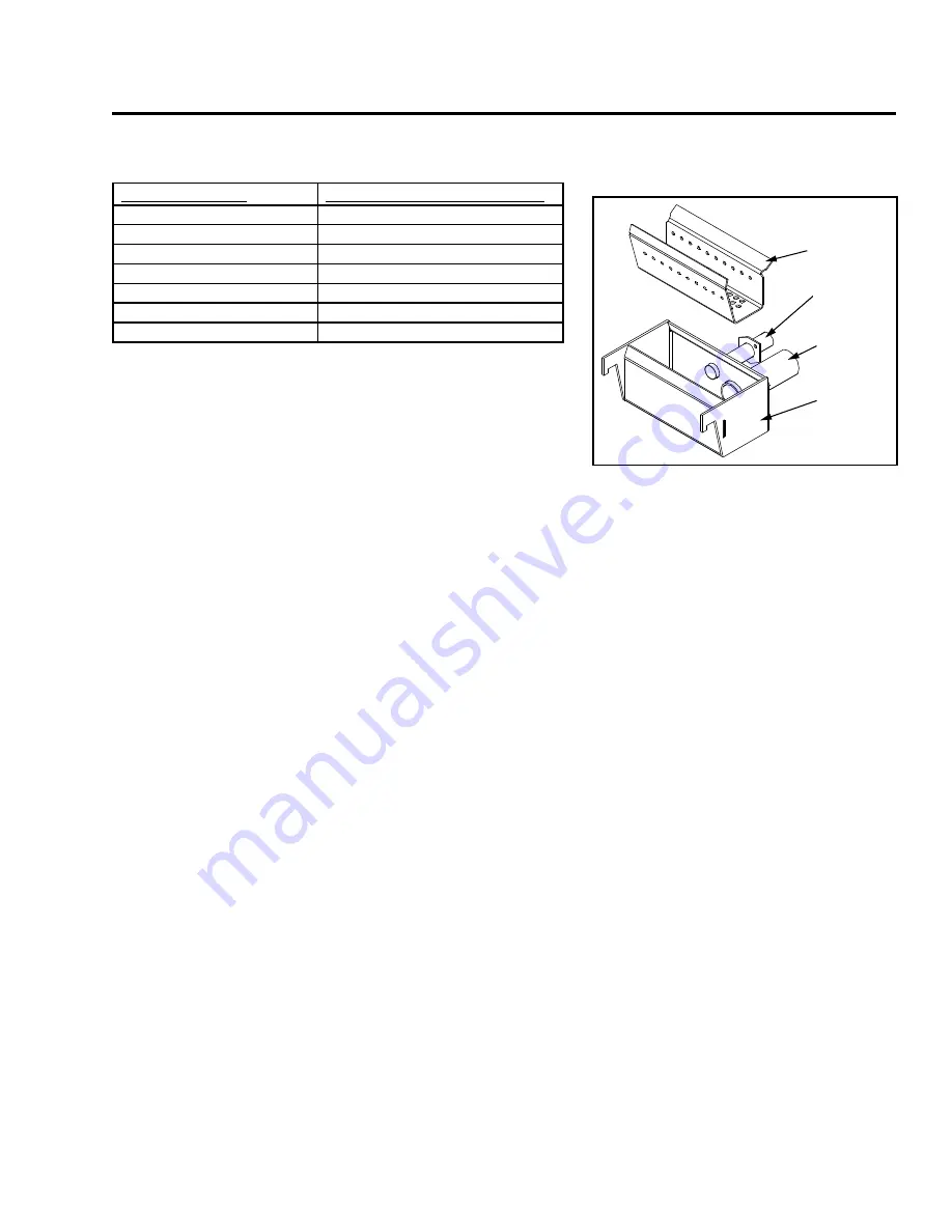 Hudson River Stove Works DAVENPORT Owners Manual/Install Manual Download Page 25