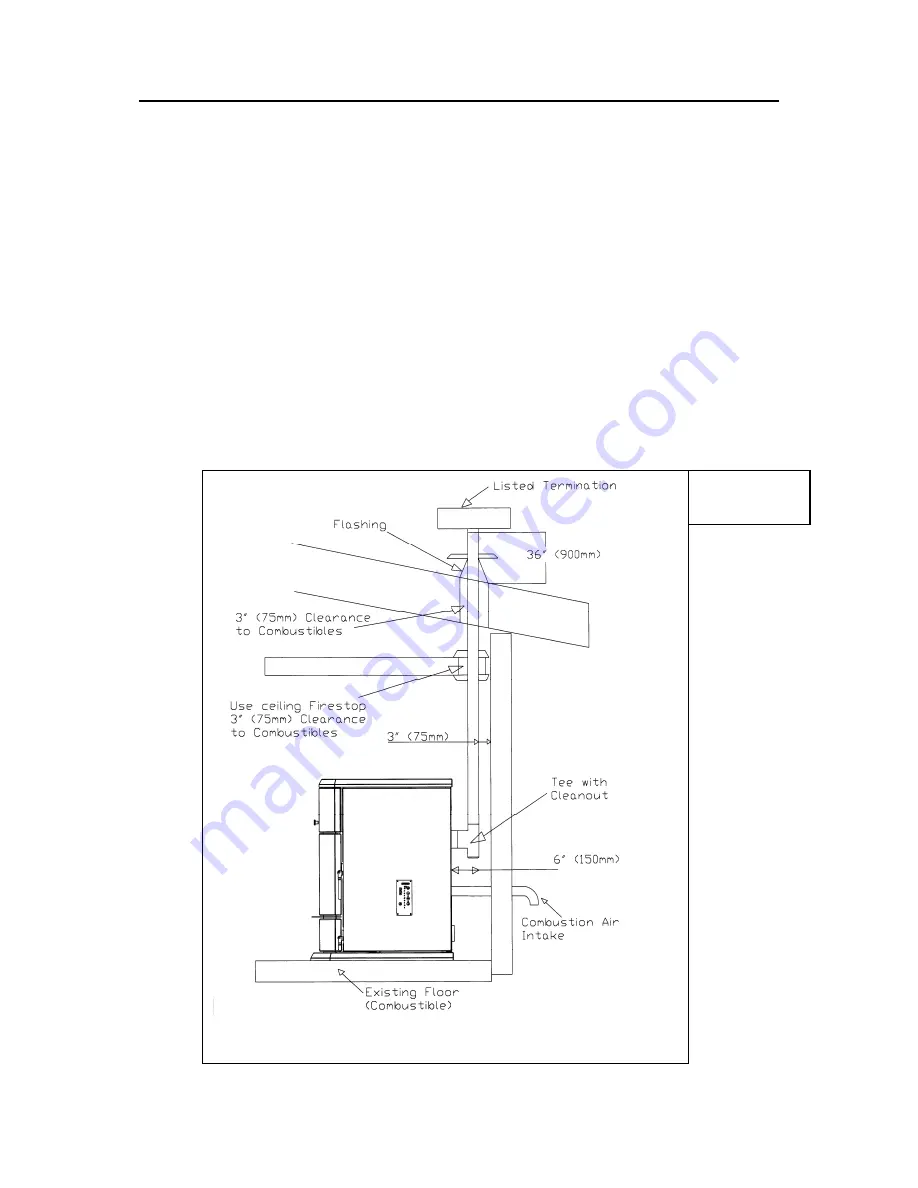 Hudson River Westpoint Operating & Installation Instructions Manual Download Page 16