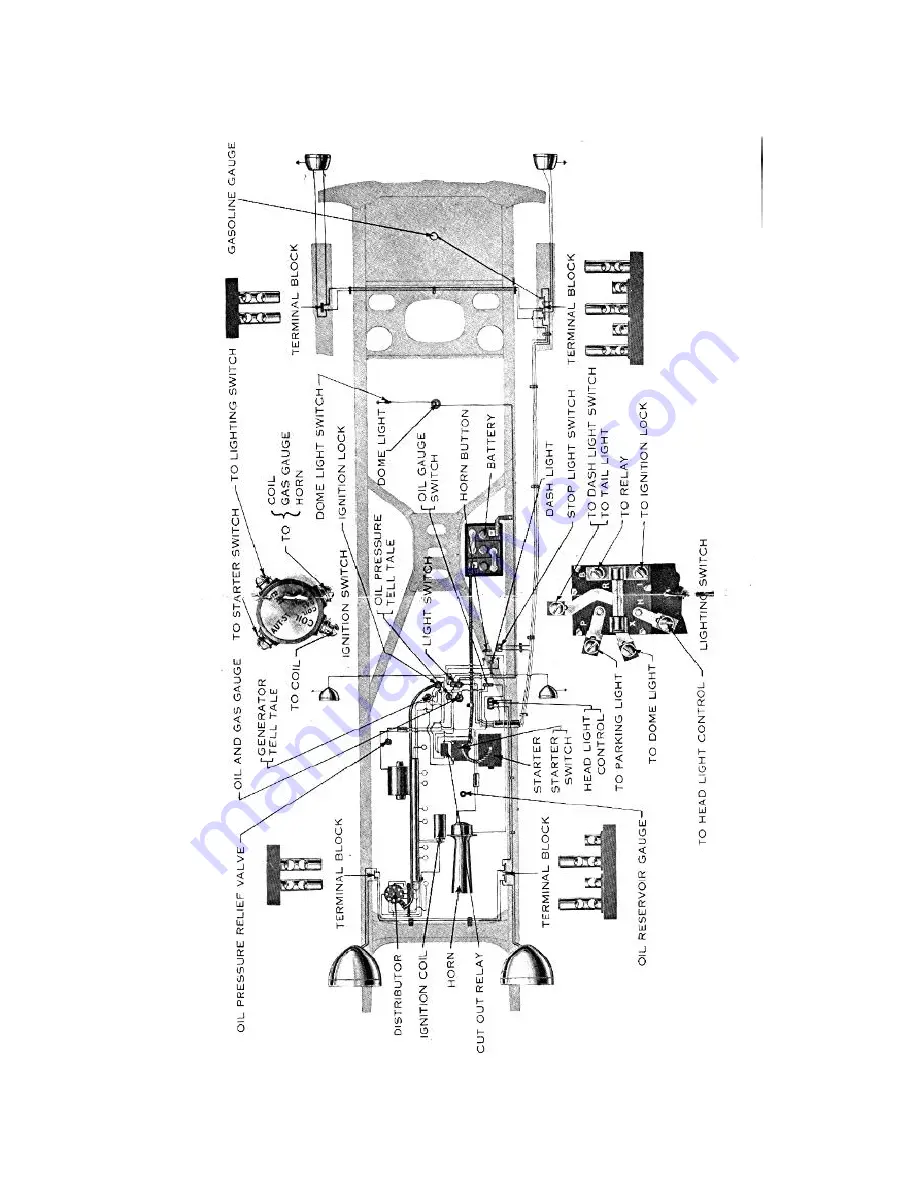 Hudson 1933 Eight Owner'S Manual Download Page 18