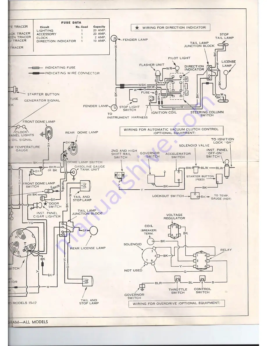 Hudson 1941 Big Boy Business Скачать руководство пользователя страница 87