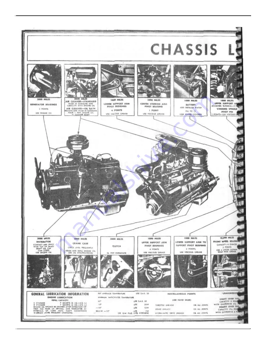 Hudson 1948 - 1952 Service Manual Download Page 12