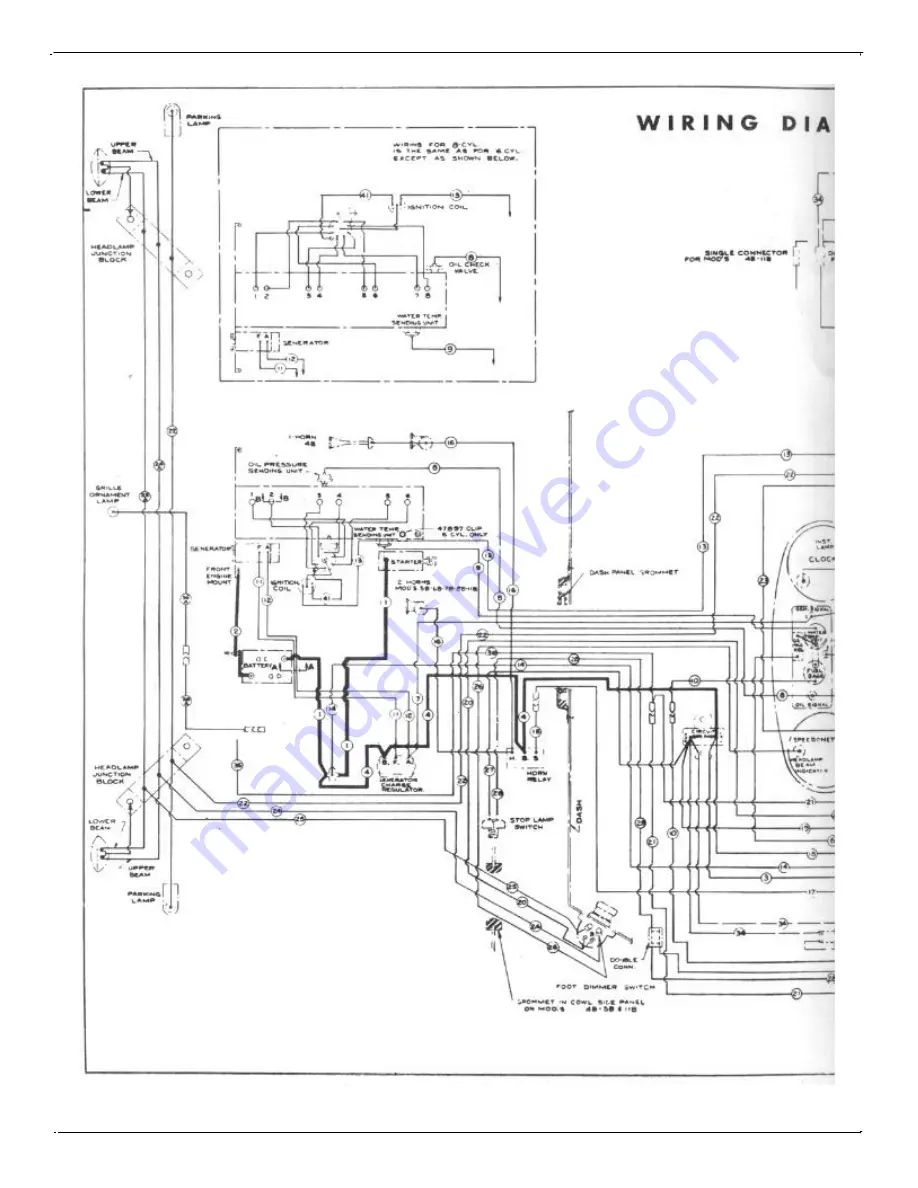 Hudson 1948 - 1952 Service Manual Download Page 148