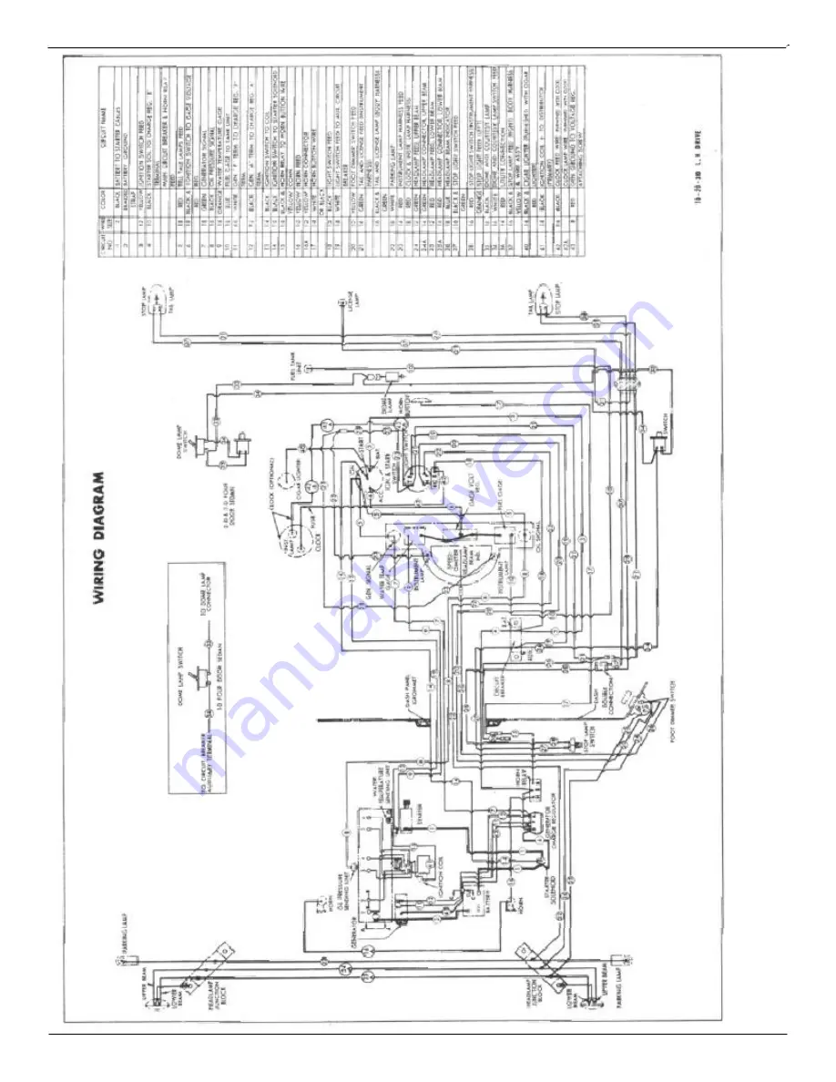 Hudson 1948 Commodore Service Manual Download Page 50