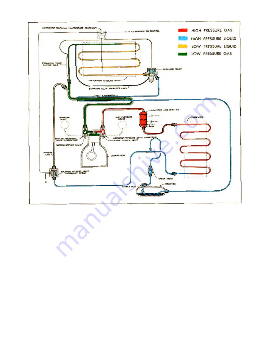 Hudson 1955 Rambler Technical & Service Manual Download Page 261