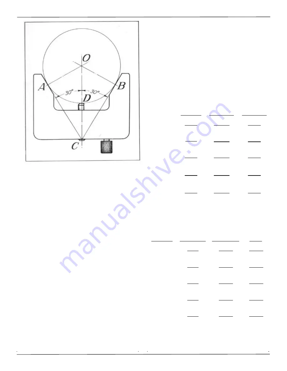 Hudson 480 Series Mechanical Procedure Manual Download Page 9