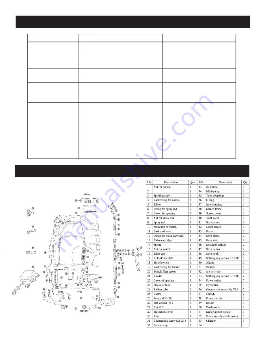 Hudson Neverpump Bak-Pak 13854 Скачать руководство пользователя страница 4