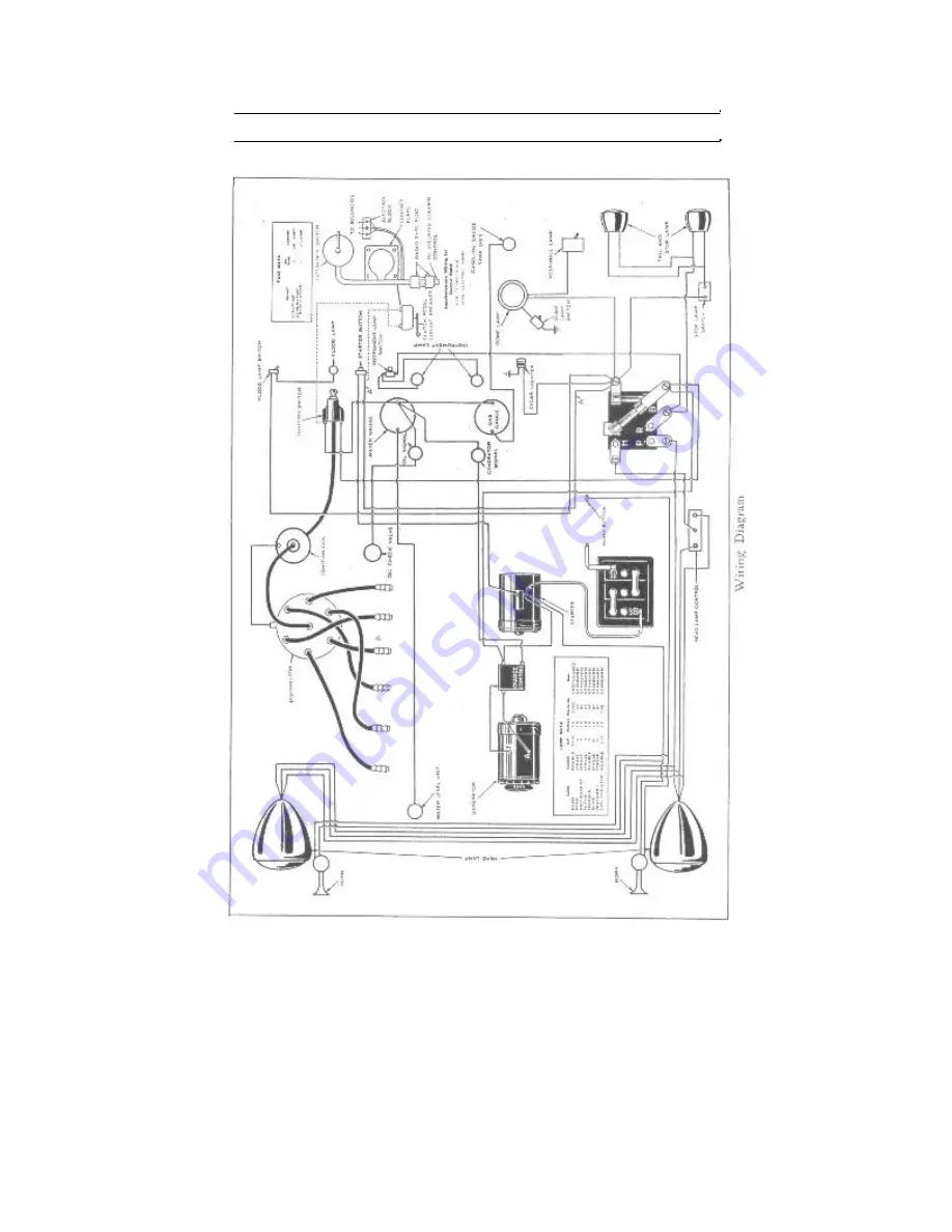 Hudson Terraplane De Luxe 1935 Owner'S Manual Download Page 41