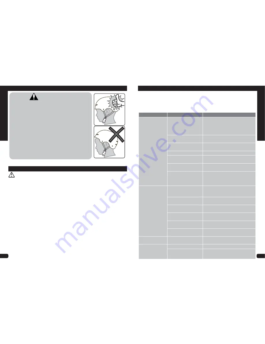 Huffy 360 Battery Ride-on Owner'S Manual Download Page 4