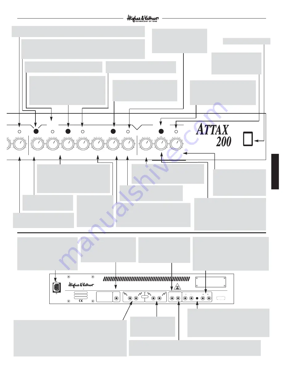 Hughes & Kettner ATTAX 200 Скачать руководство пользователя страница 7