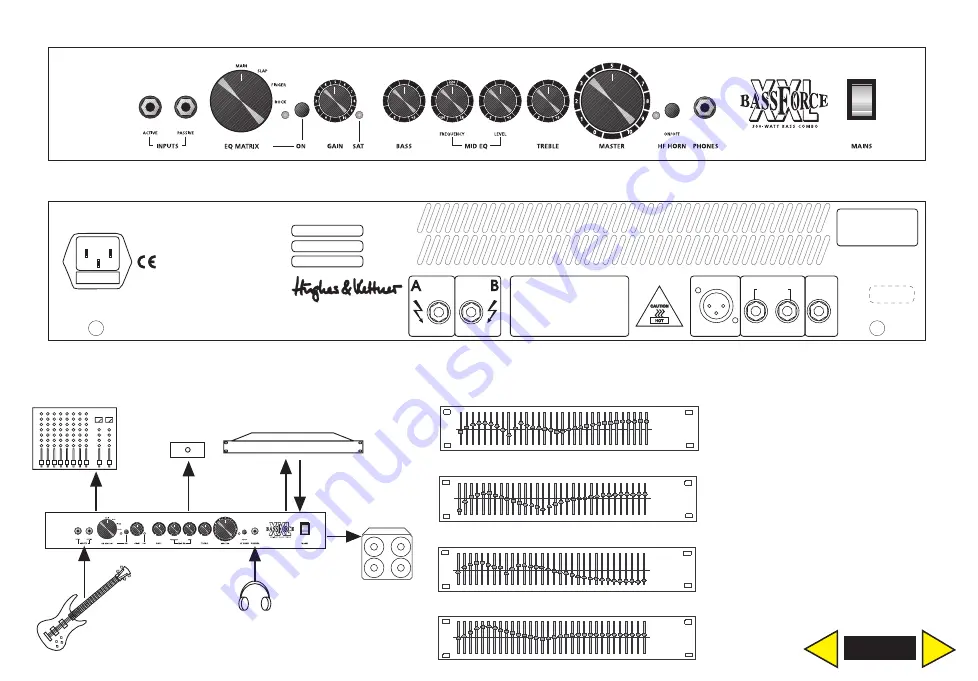 Hughes & Kettner BassForce XXL Manual Download Page 2