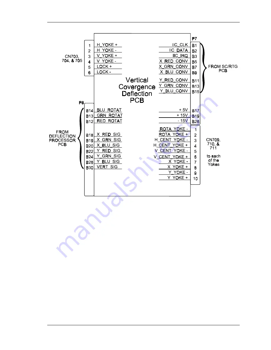 Hughes JVC 100 Service Manual Download Page 51