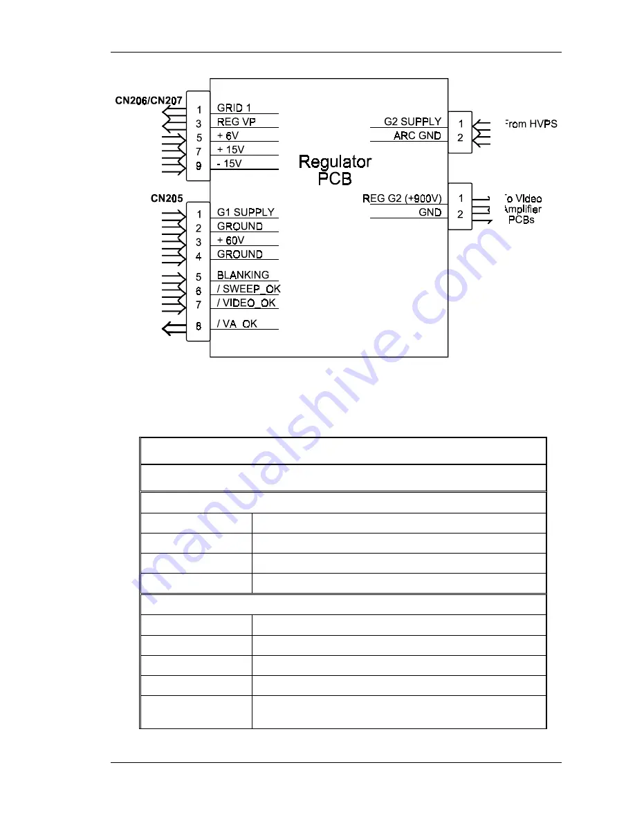 Hughes JVC 100 Service Manual Download Page 57