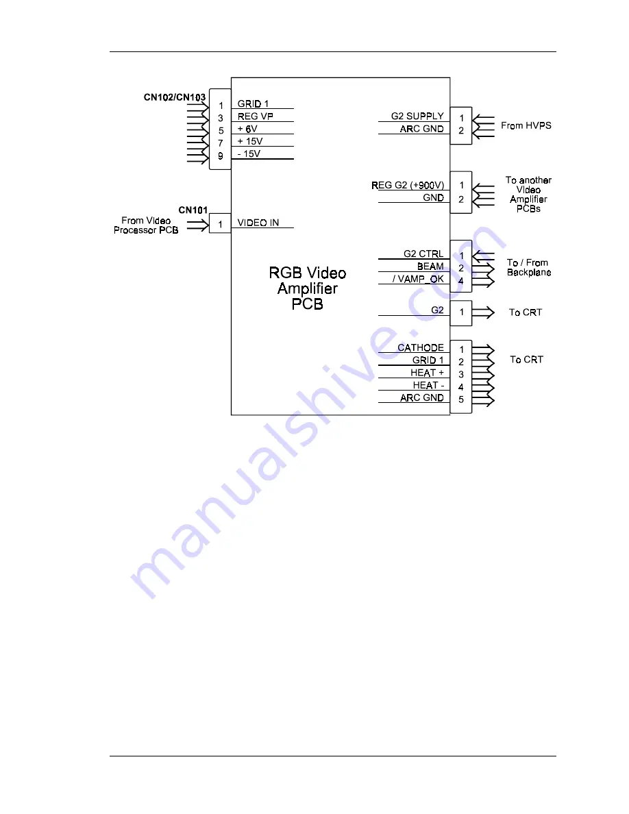 Hughes JVC 100 Service Manual Download Page 59