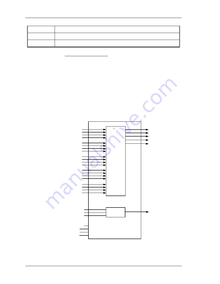 Hughes JVC 220 Service Manual Download Page 30