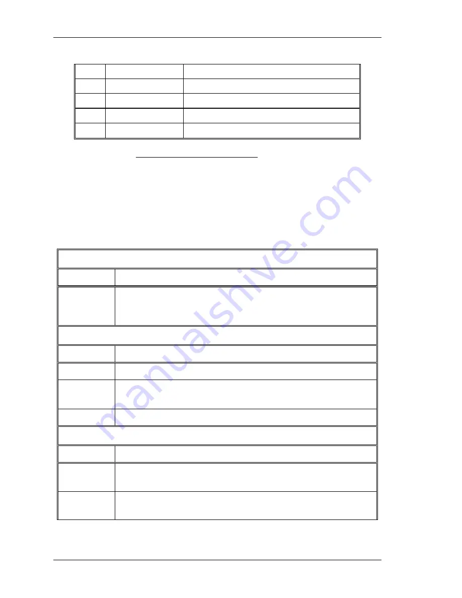 Hughes JVC 220 Service Manual Download Page 36