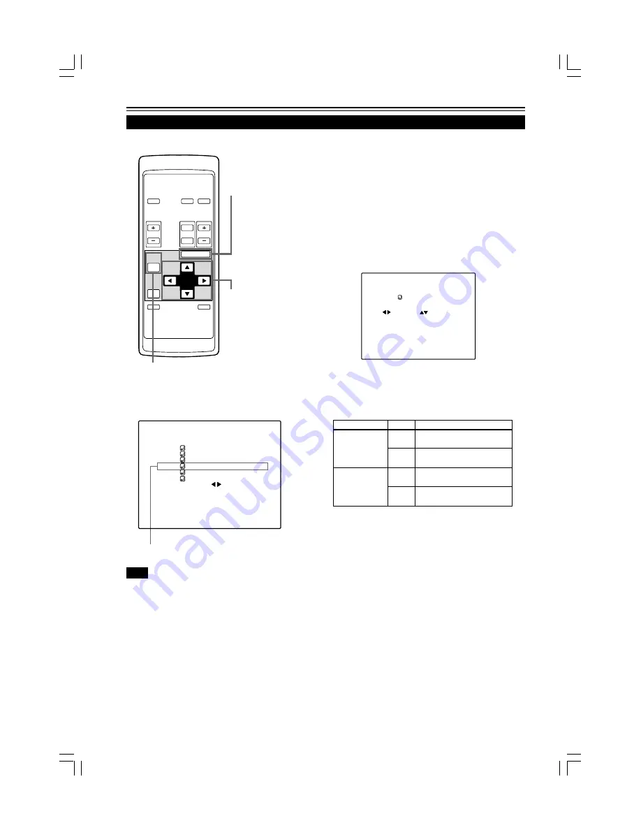 Hughes JVC G1500 Instructions Manual Download Page 44