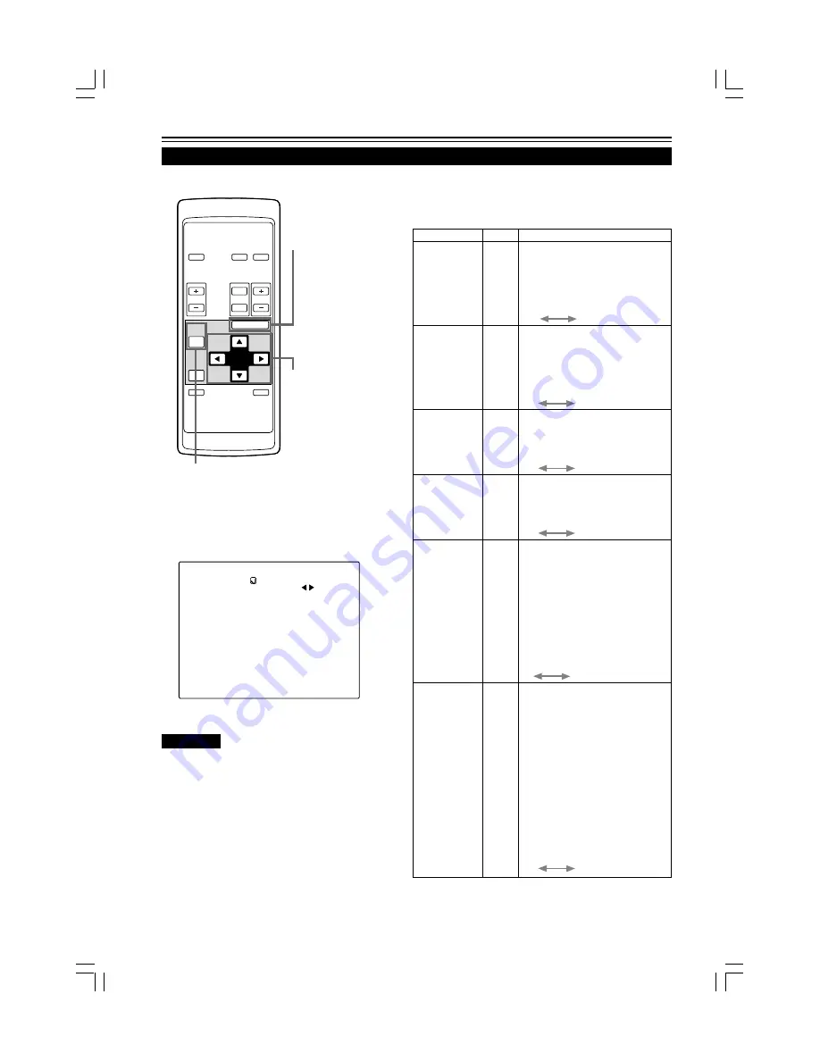 Hughes JVC G1500 Instructions Manual Download Page 104