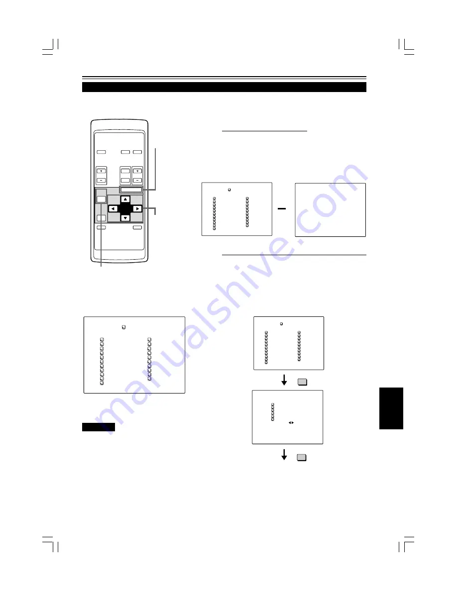 Hughes JVC G1500 Instructions Manual Download Page 107