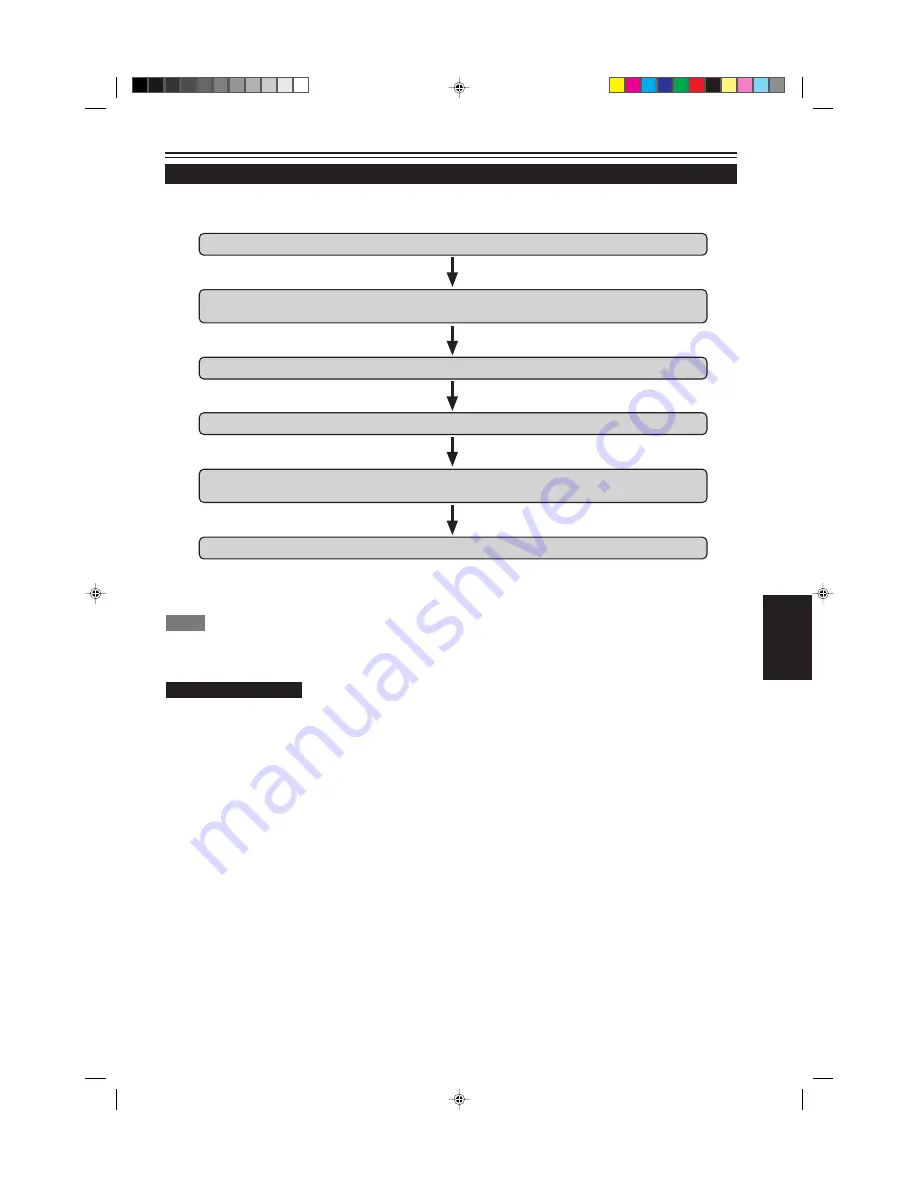 Hughes JVC G2000 Instructions Manual Download Page 27