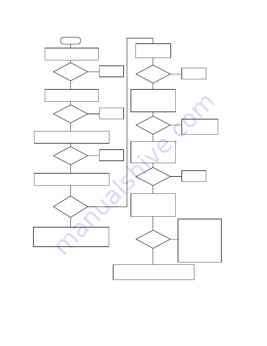 Hughes Network Systems GMH2000 Installation And Maintenance Manual Download Page 86