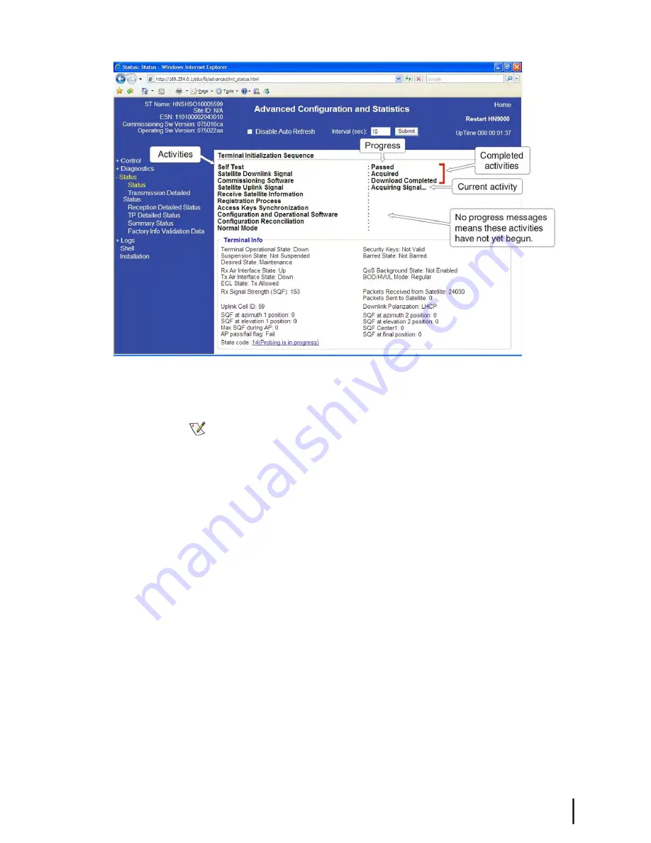 Hughes Network Systems HN9000 Installation Manual Download Page 49