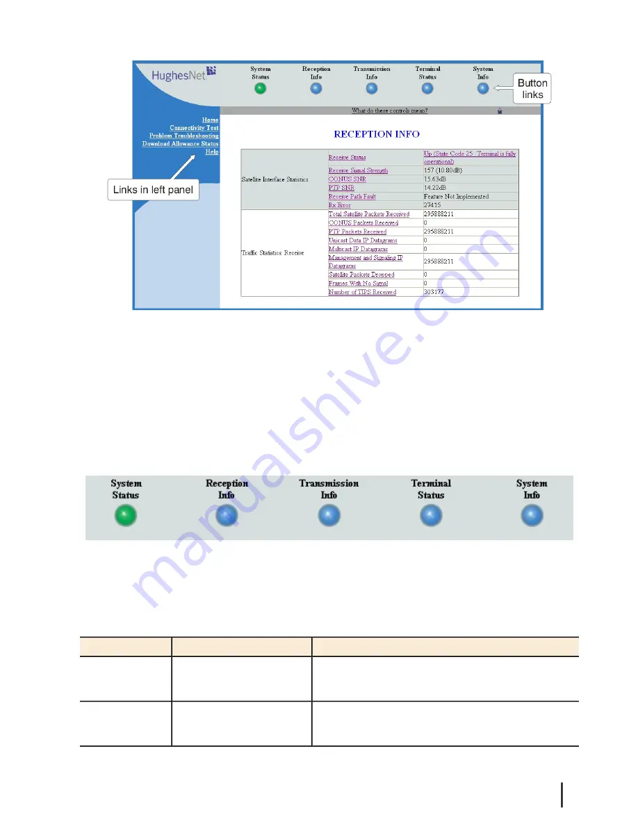 Hughes Network HN9000 User Manual Download Page 23