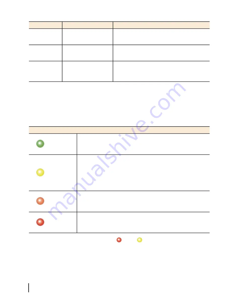 Hughes Network HN9000 User Manual Download Page 24