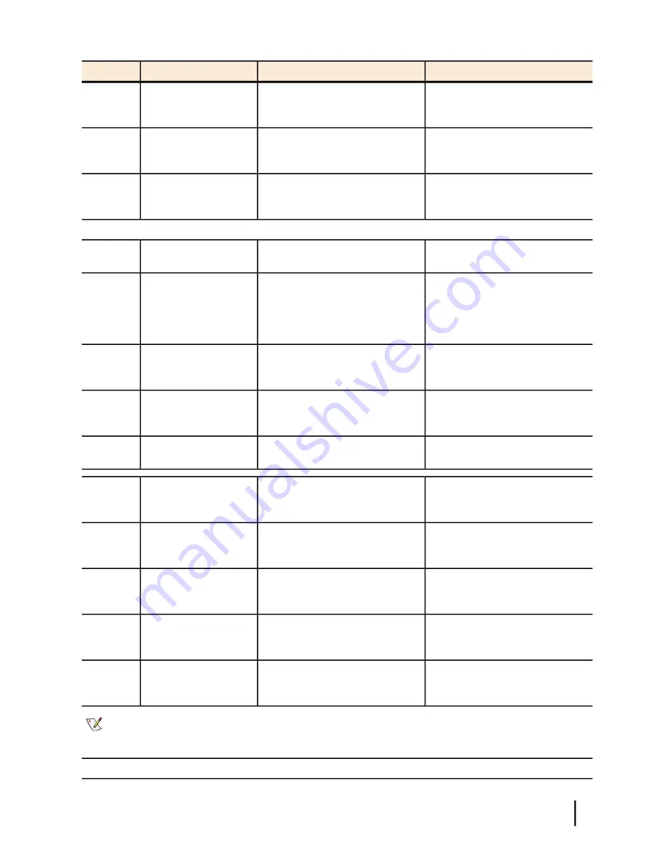 Hughes Network HN9000 User Manual Download Page 43