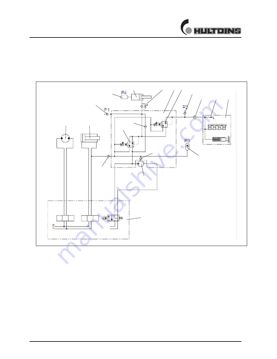 HULTDINS SuperSaw 551 Installation Manual Download Page 16