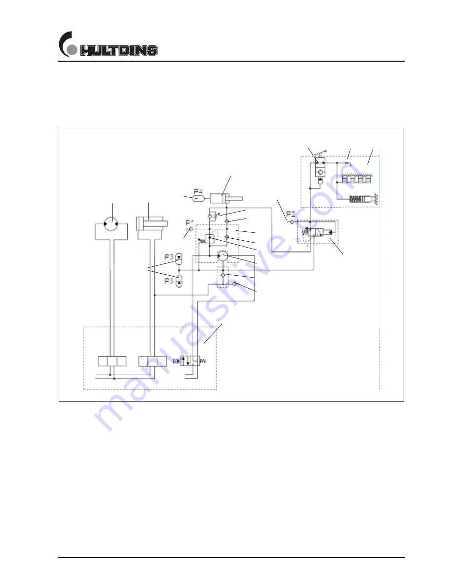 HULTDINS SuperSaw 651S Installation Manual Download Page 17