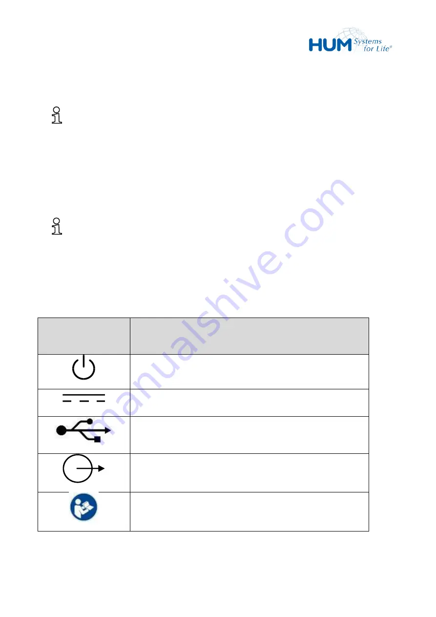 HUM sat 805 Manual Download Page 22