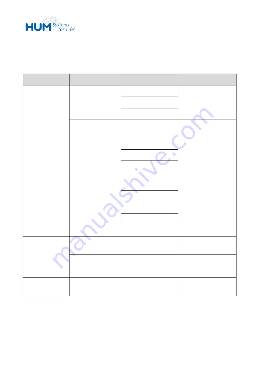 HUM sat 805 Manual Download Page 45