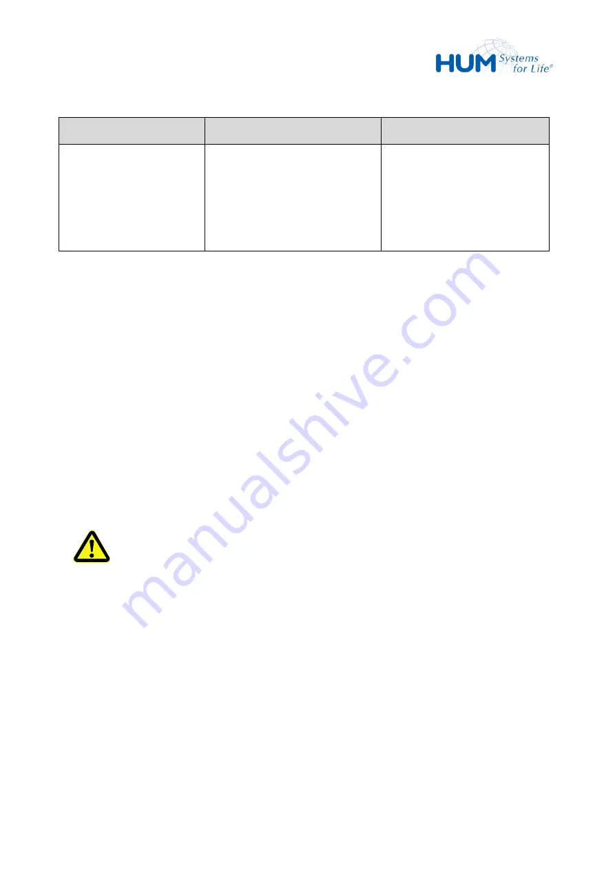 HUM sat 805 Manual Download Page 82