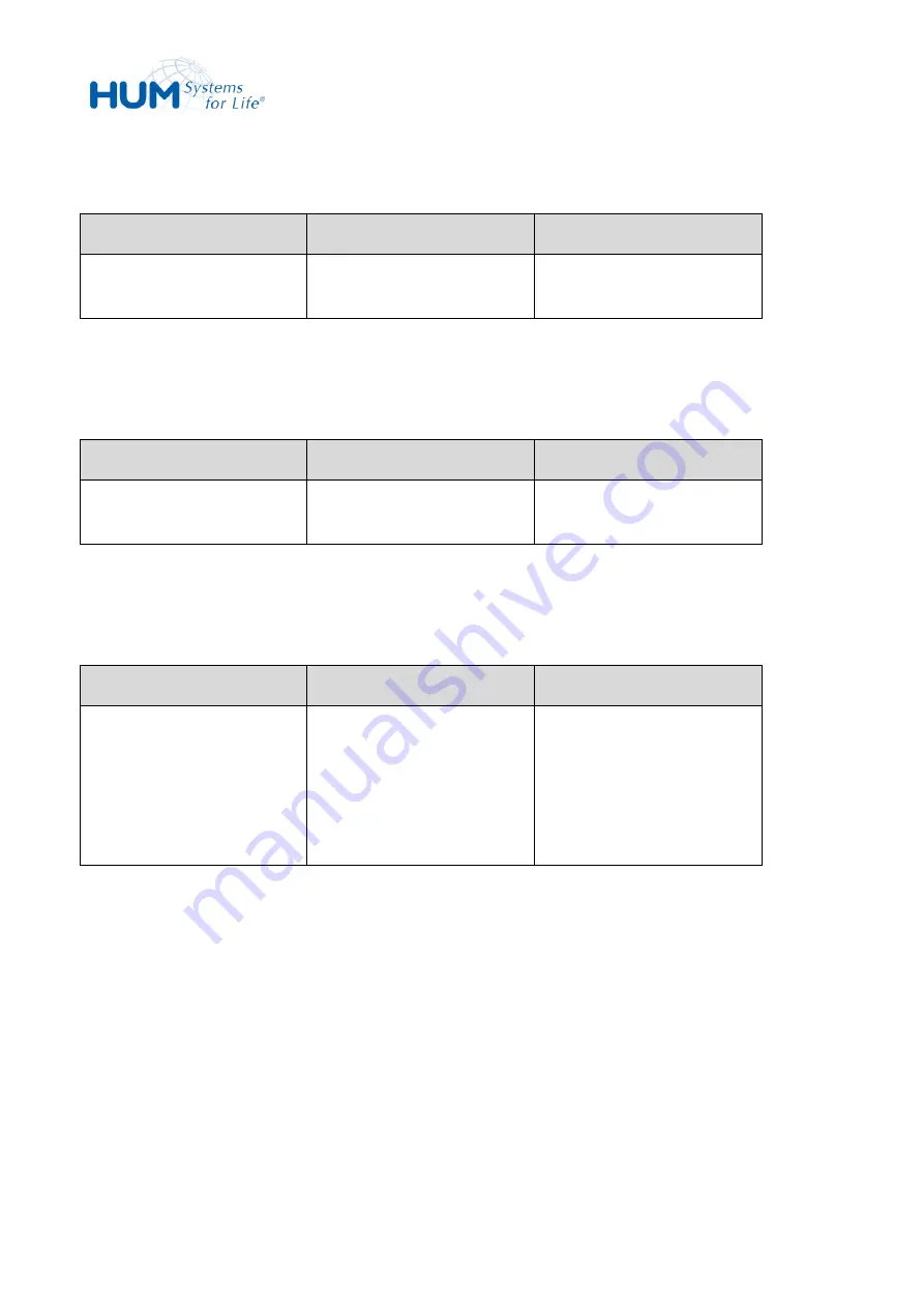 HUM sat 805 Manual Download Page 83