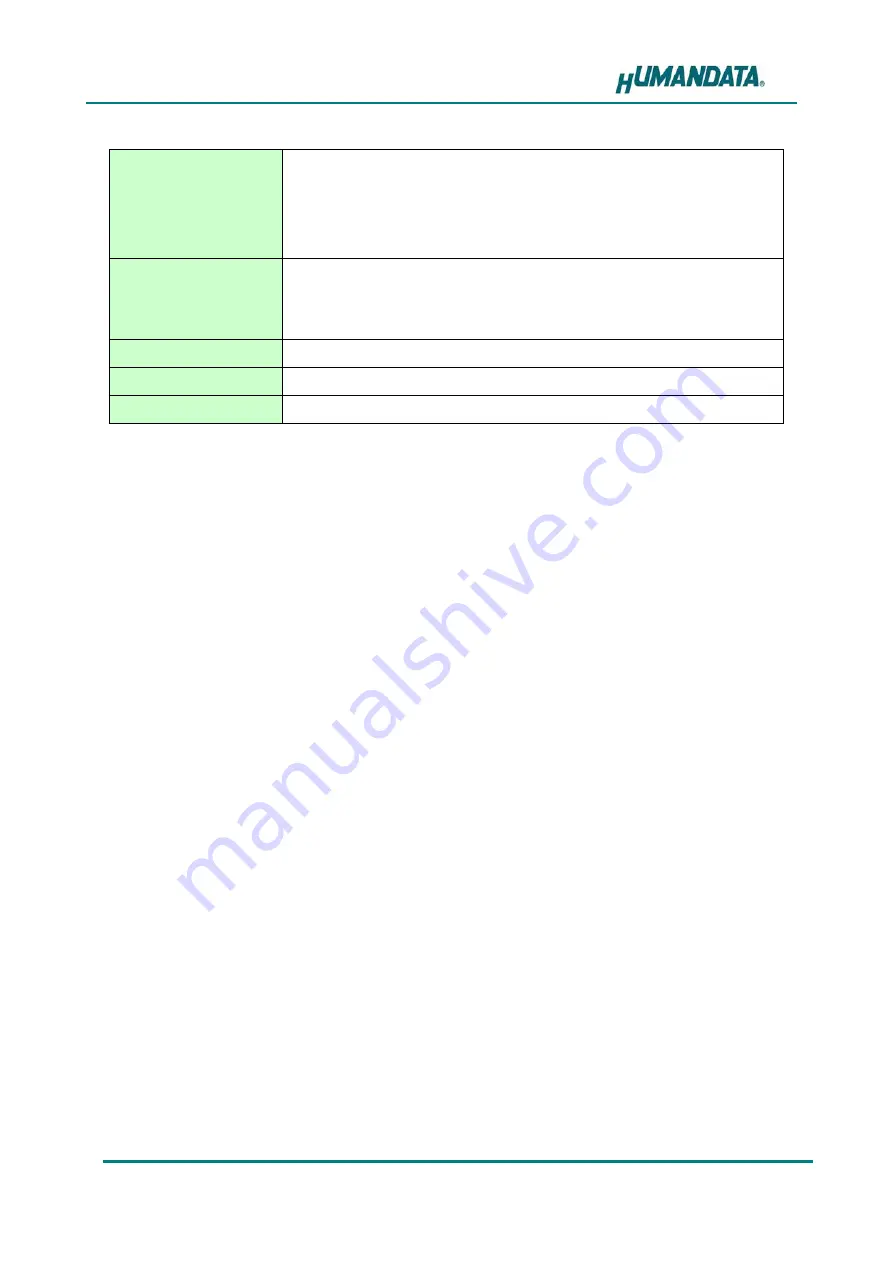 Humandata LNX-205 User Manual Download Page 17