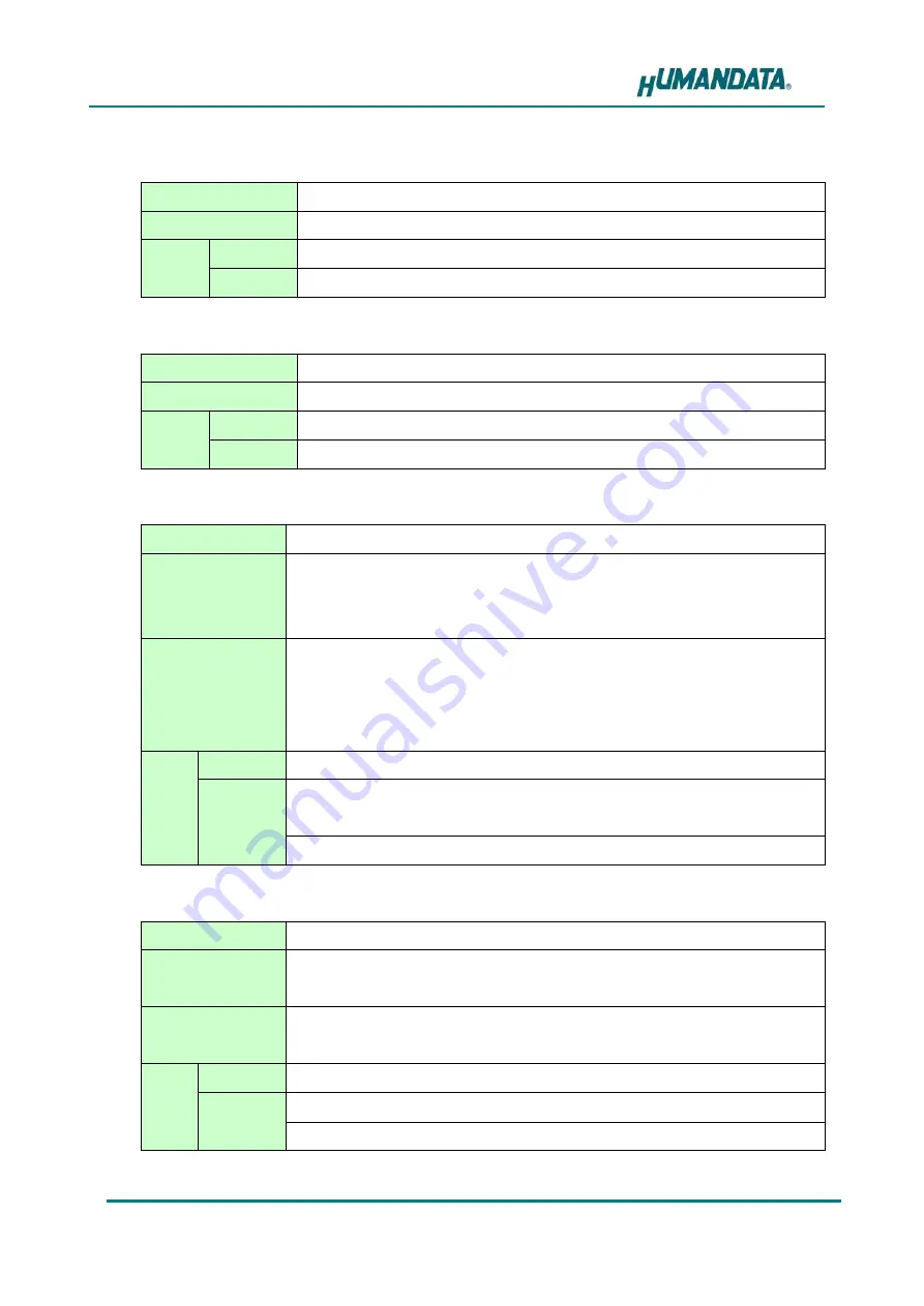 Humandata LNX-205 User Manual Download Page 27