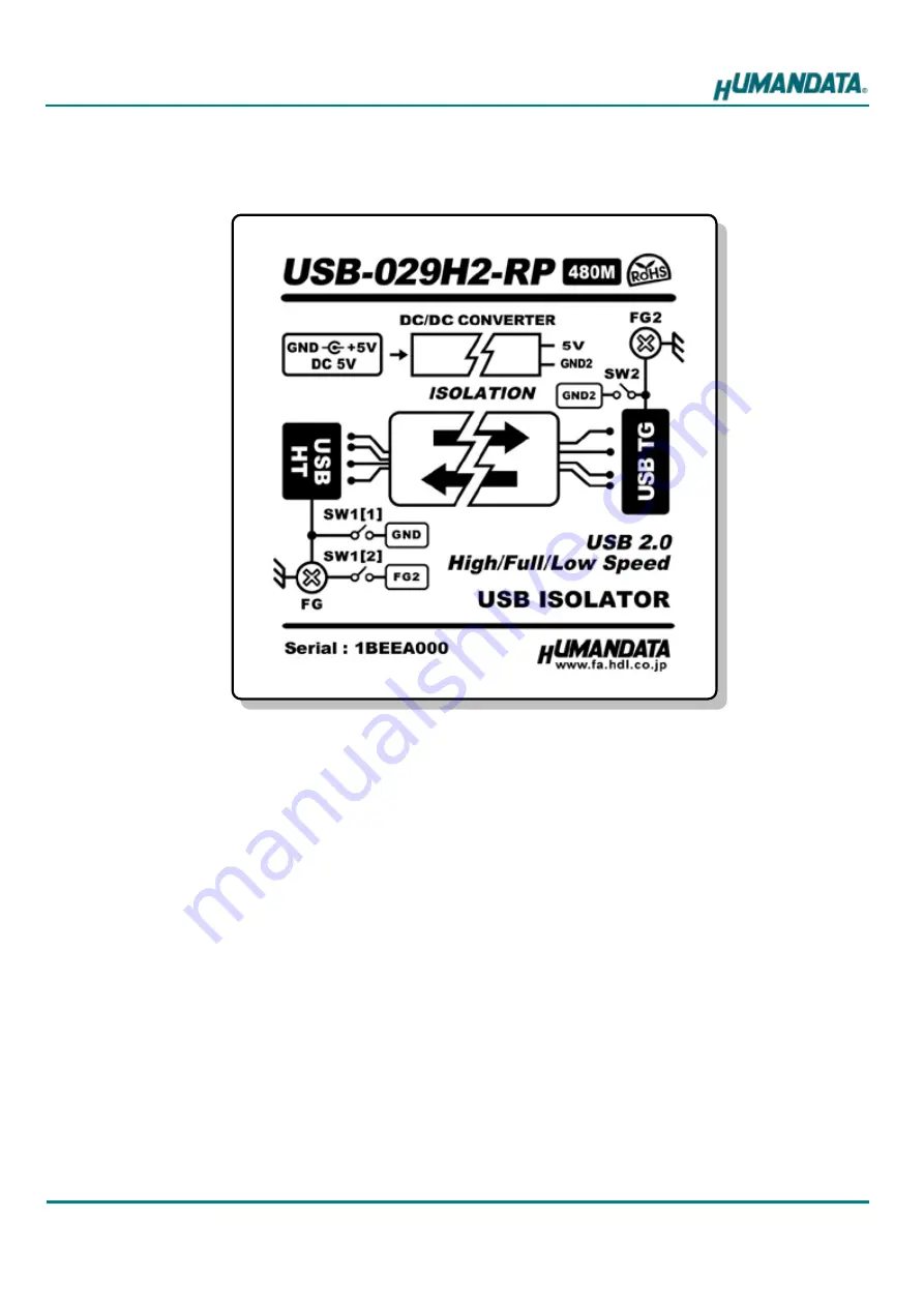 Humandata USB-029H2-RP Скачать руководство пользователя страница 8