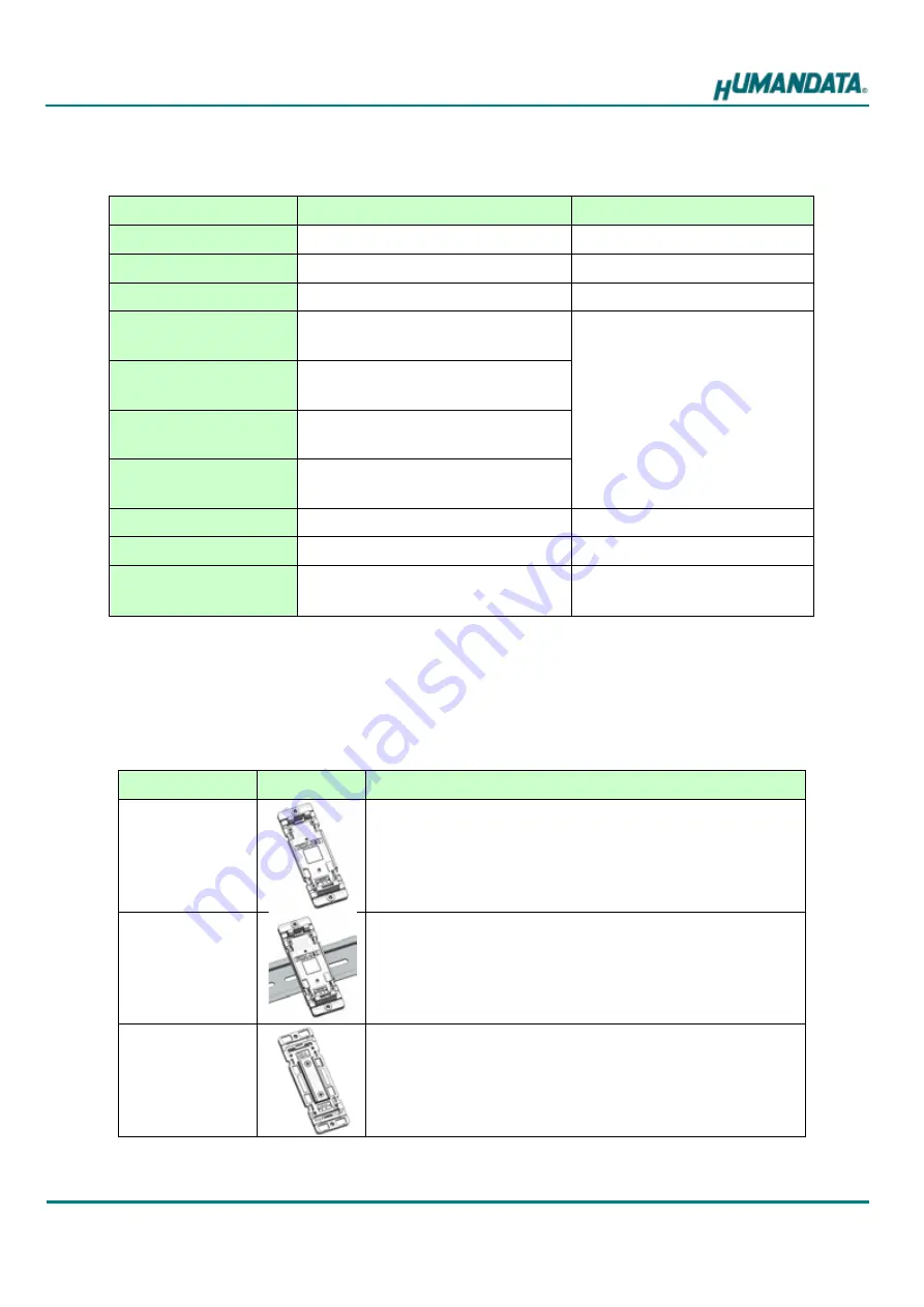 Humandata USB-029H2-RP User Manual Download Page 12