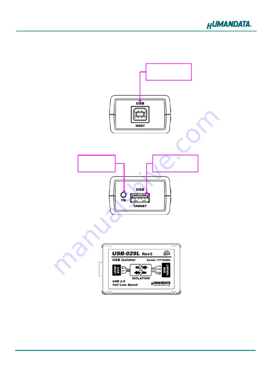 Humandata USB-029L User Manual Download Page 6