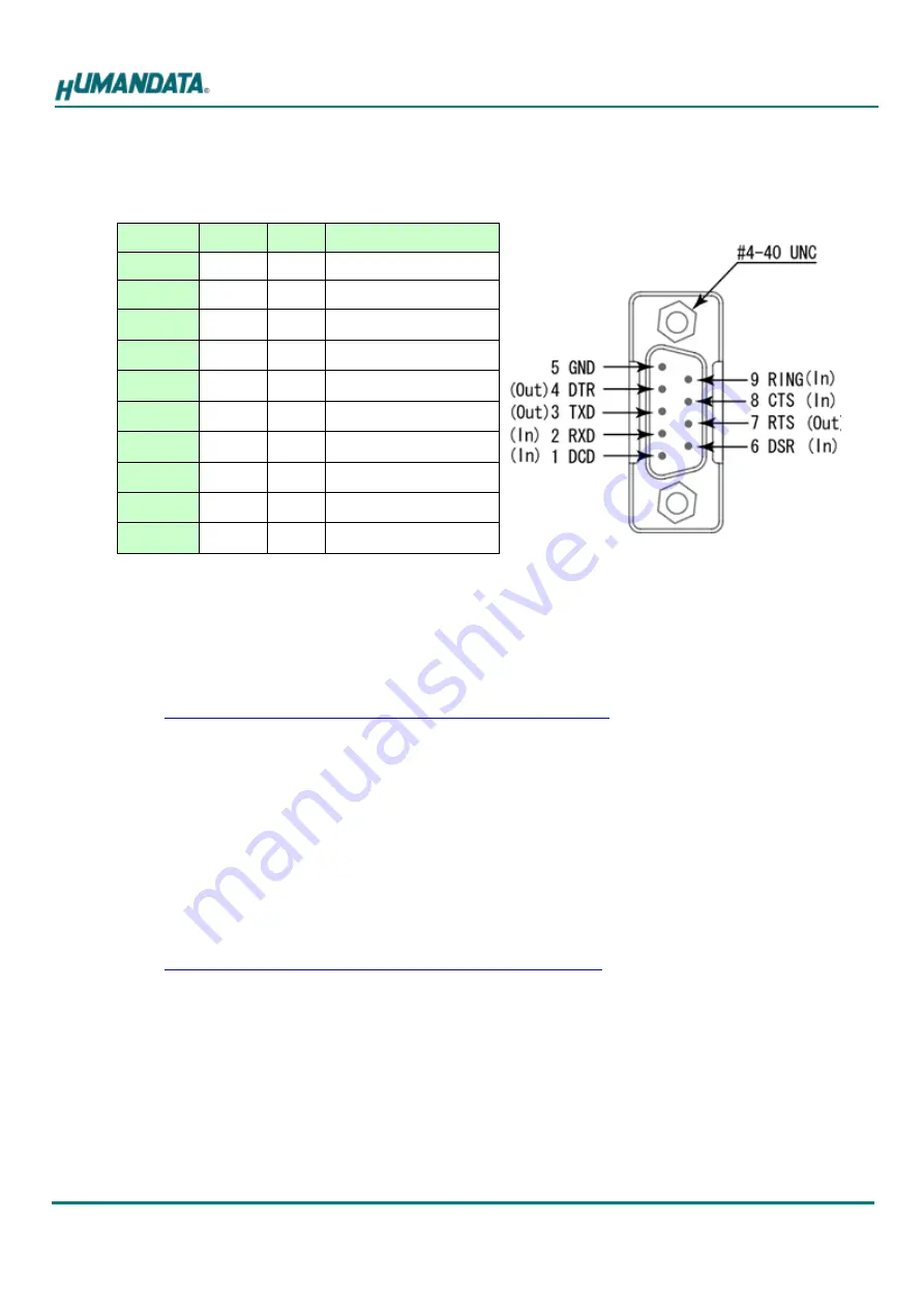 Humandata USB-033SI Скачать руководство пользователя страница 11