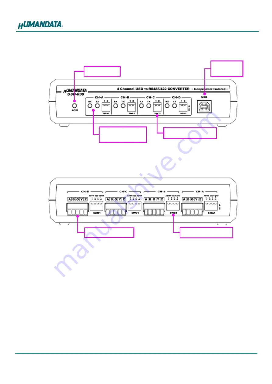 Humandata USB-039 User Manual Download Page 7