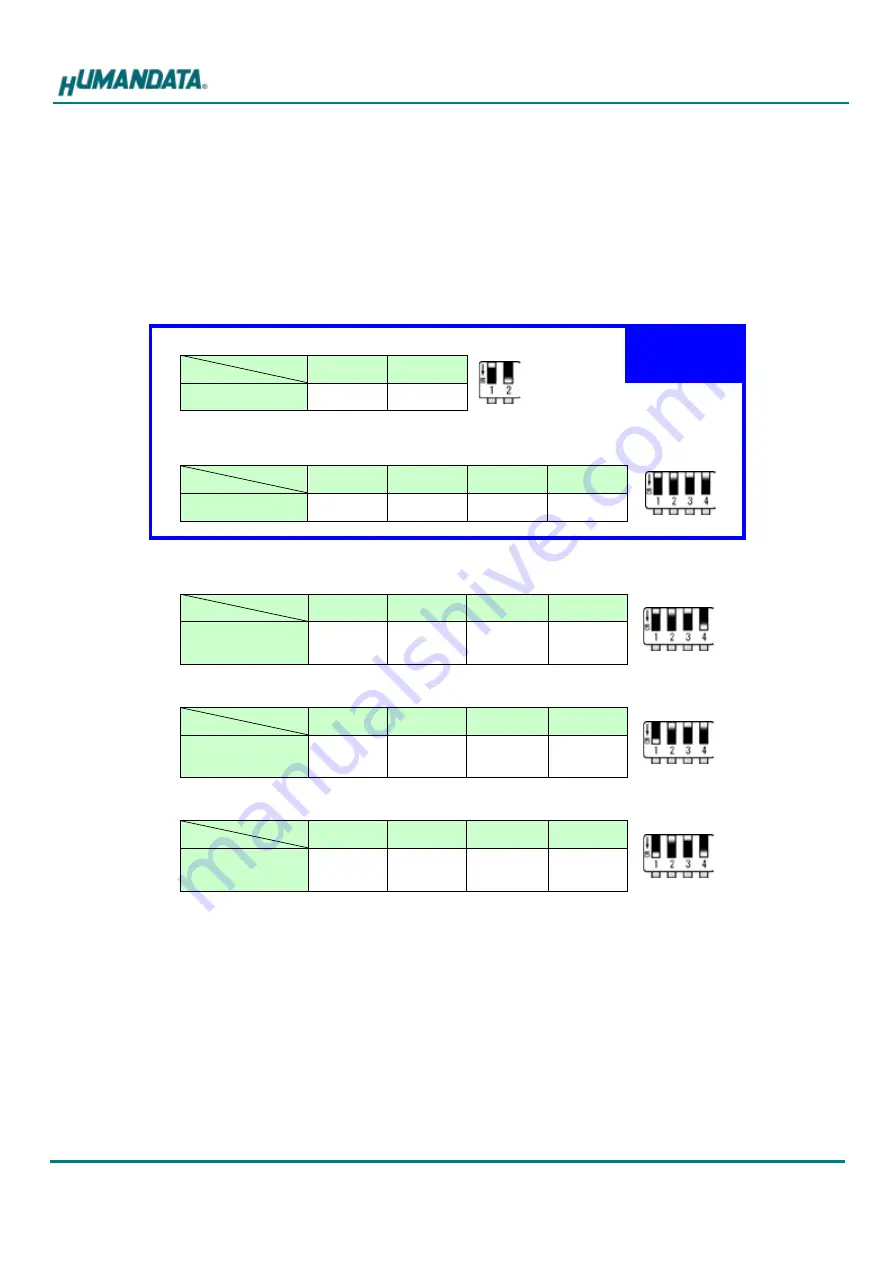 Humandata USB-039 User Manual Download Page 13