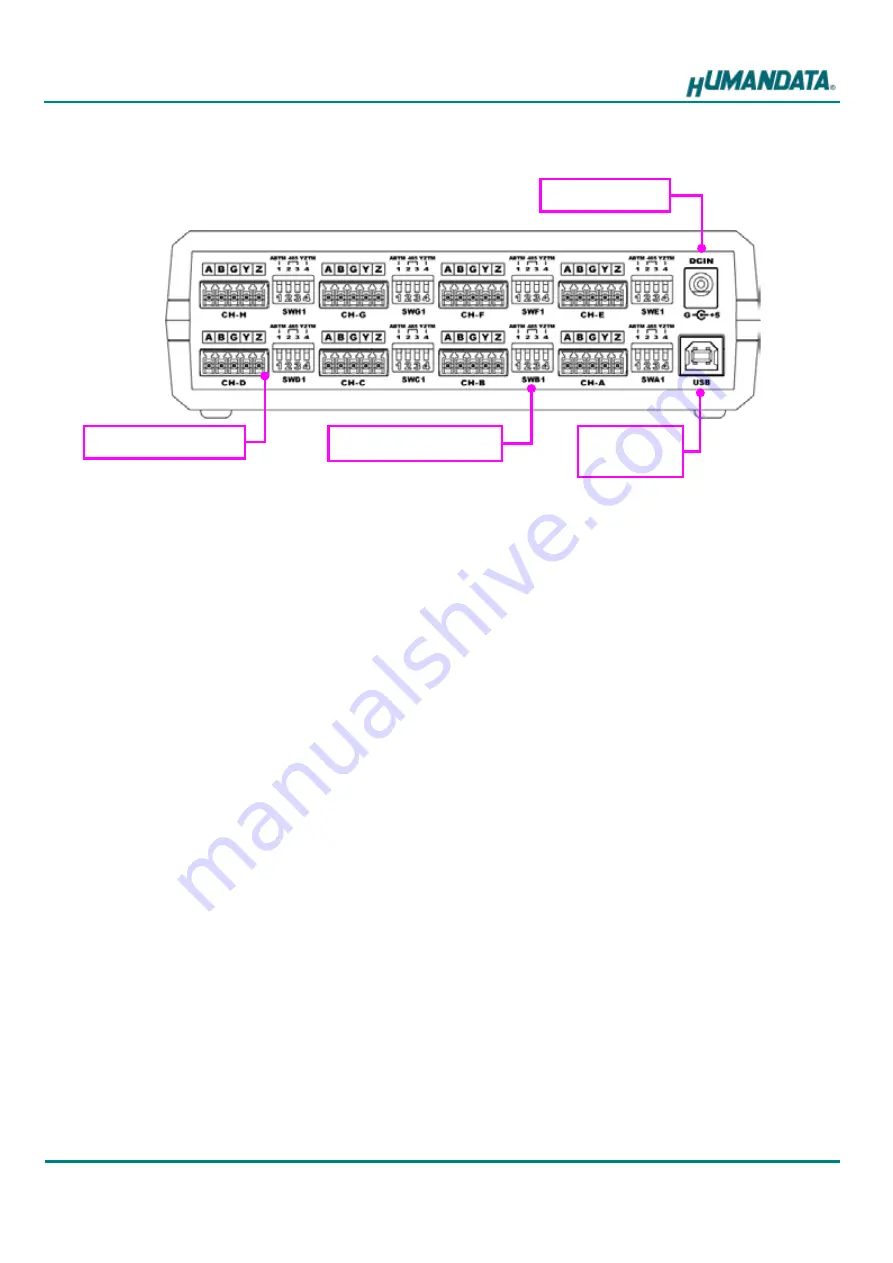 Humandata USB-402 Скачать руководство пользователя страница 8